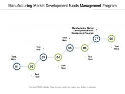 Manufacturing market development funds management program ppt powerpoint presentation styles cpb