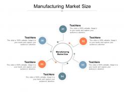 Manufacturing market size ppt powerpoint presentation styles backgrounds cpb