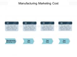 Manufacturing marketing cost ppt powerpoint presentation ideas visual aids cpb