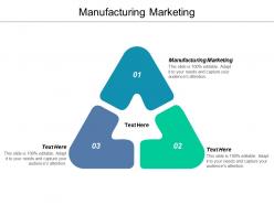 Manufacturing marketing ppt powerpoint presentation gallery file formats cpb
