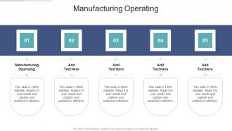 Manufacturing Operating In Powerpoint And Google Slides Cpb