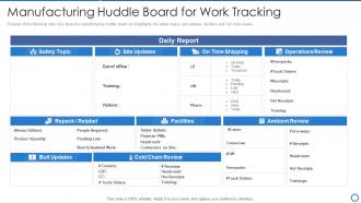 Manufacturing operation best practices huddle board for work tracking