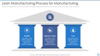 Manufacturing operation best practices lean manufacturing process for manufacturing