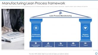 Manufacturing operation best practices manufacturing lean process framework