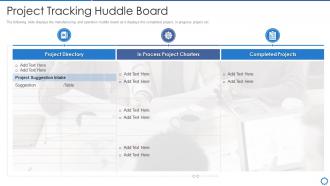 Manufacturing operation best practices project tracking huddle board