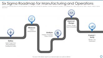 Manufacturing operation best practices six sigma roadmap for manufacturing and operations
