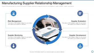 Manufacturing operation best practices supplier relationship management