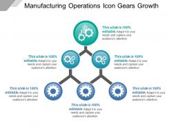 Manufacturing operations icon gears growth