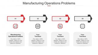 Manufacturing Operations Problems Ppt Powerpoint Presentation Icon Clipart Images Cpb