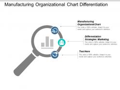 manufacturing_organizational_chart_differentiation_strategies_marketing_market_mix_cpb_Slide01