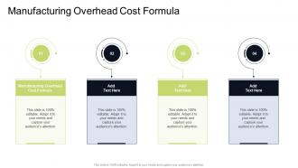 Manufacturing Overhead Cost Formula In Powerpoint And Google Slides Cpb