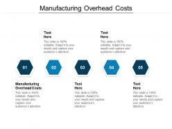 Manufacturing overhead costs ppt powerpoint presentation ideas outfit cpb