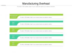 Manufacturing overhead ppt powerpoint presentation professional deck cpb