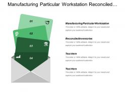 Manufacturing Particular Workstation Reconciled Inventories Posting Materials