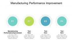 Manufacturing performance improvement ppt powerpoint presentation gallery clipart images cpb