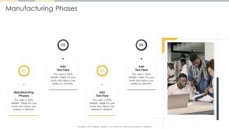 Manufacturing Phases In Powerpoint And Google Slides Cpb