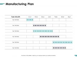 Manufacturing plan marketing ppt powerpoint presentation gallery structure