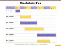 Manufacturing plan oct to apr ppt powerpoint presentation slide download