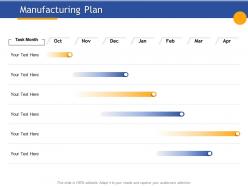 Manufacturing plan oct to april ppt powerpoint presentation visual aids example file