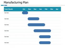 Manufacturing plan ppt portfolio background designs