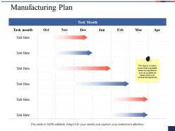 Manufacturing plan ppt show graphics download