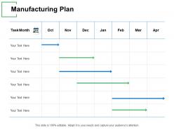 Manufacturing plan table month ppt powerpoint presentation gallery templates