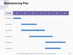 Manufacturing plan task m1697 ppt powerpoint presentation slides topics