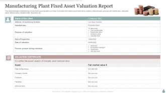 Manufacturing Plant Fixed Asset Valuation Report