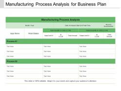 Manufacturing process analysis for business plan sample of ppt