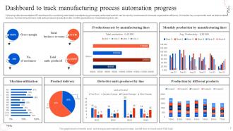 Manufacturing Process Automation Powerpoint PPT Template Bundles Designed Unique
