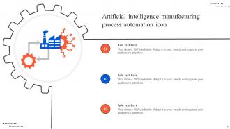 Manufacturing Process Automation Powerpoint PPT Template Bundles Professionally Unique