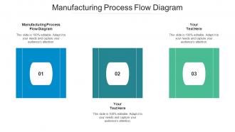Manufacturing process flow diagram ppt powerpoint presentation gallery ideas cpb