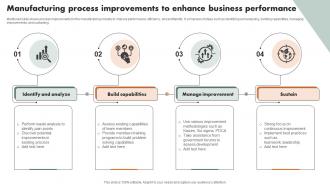 Manufacturing Process Improvements To Enhance Business Performance
