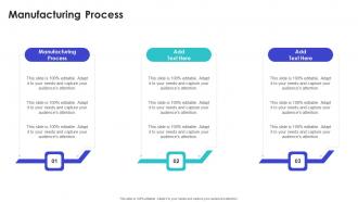Manufacturing Process In Powerpoint And Google Slides Cpb
