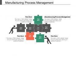 Manufacturing process management ppt powerpoint presentation pictures visuals cpb