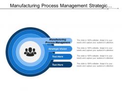 Manufacturing process management strategic vision generic strategies life cycle