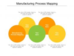 Manufacturing process mapping ppt powerpoint presentation inspiration format ideas cpb