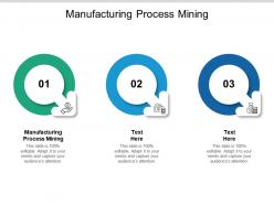 Manufacturing process mining ppt powerpoint presentation layouts demonstration cpb