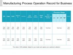 Manufacturing process operation record for business ppt design