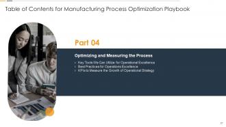 Manufacturing Process Optimization Playbook Powerpoint Presentation Slides