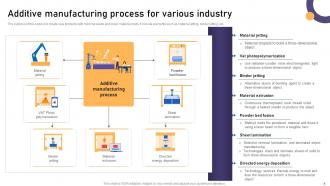 Manufacturing Process Powerpoint Ppt Template Bundles Captivating Best