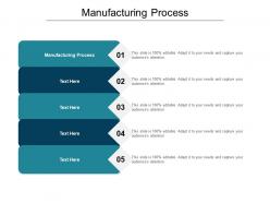 Manufacturing process ppt powerpoint presentation layouts infographic template cpb