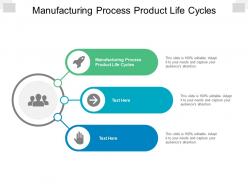 Manufacturing process product life cycles ppt powerpoint presentation show template cpb