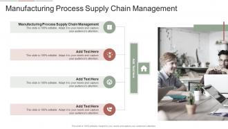 Manufacturing Process Supply Chain Management In Powerpoint And Google Slides Cpb