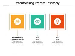 Manufacturing process taxonomy ppt powerpoint presentation ideas inspiration cpb