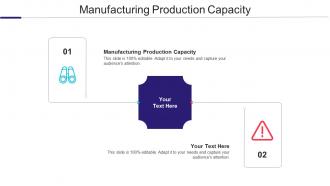 Manufacturing Production Capacity Ppt Powerpoint Presentation Topics Cpb