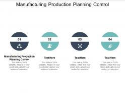 Manufacturing production planning control ppt powerpoint presentation gallery example cpb