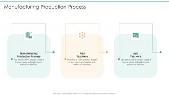 Manufacturing Production Process In Powerpoint And Google Slides Cpb