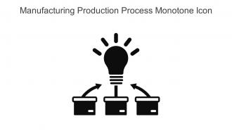 Manufacturing Production Process Monotone Icon In Powerpoint Pptx Png And Editable Eps Format