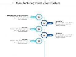 Manufacturing production system ppt powerpoint presentation outline icon cpb